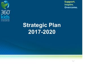 Strategic Plan 2017-2020