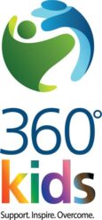 Home Base Youth Drop In Centre 360 kids